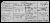 Anna Linsk Sklaroff 1935 Rhode Island Census