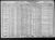 Bessie Gamerman Shemer 1930 Census
