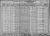 Elma Gladstein Dryzer 1930 Census
