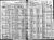 Emanuel Himmelfarb 1920 Census