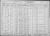 Shirley Gamerman Bond 1930 Census
