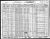 Harry Feinberg 1930 Census Harry Feinberg 1930 Census