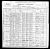 Jacob Spillman 1900 Census Jacob Spillman 1900 Census