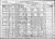 Jacob Spillman 1920 Census Jacob Spillman 1920 Census