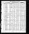 Leon Miller Birth Index