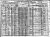 Louis Gladstein 1910 Census