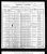 Louis Suskin 1900 Census