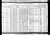 Louis Suskin 1910 Census