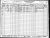 Louis Suskin 1930 Census