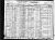 Manuel Barkin 1930 Census
