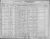 Marcus Himmelfarb 1930 Census