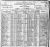 Mose Himelfarb 1930 Census - at sea