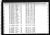 Nathan Gladstein Death Index Nathan Gladstein Death Index