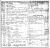 Nathan Nusbaum Death Certificate
