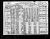 Nathan Weiss 1920 Census Nathan Weiss 1920 Census