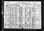 Philip Livingston 1920 Census