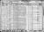 Solomon Abe (SA) Himmelfarb 1930 Census Solomon Abe (SA) Himmelfarb 1930 Census