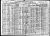 Samuel Cowan 1910 Census