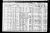 Samuel Himelfarb 1910 Census