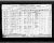 Samuel Needle Immigration Record