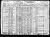 Simon Needle 1930 Census Simon Needle 1930 Census